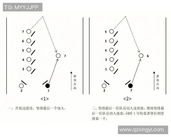 重庆飞盘队的反击战术解析与深度剖析飞盘运动的魅力与挑战 重庆飞盘队的反击战术解析与深度剖析飞盘运动的魅力与挑战